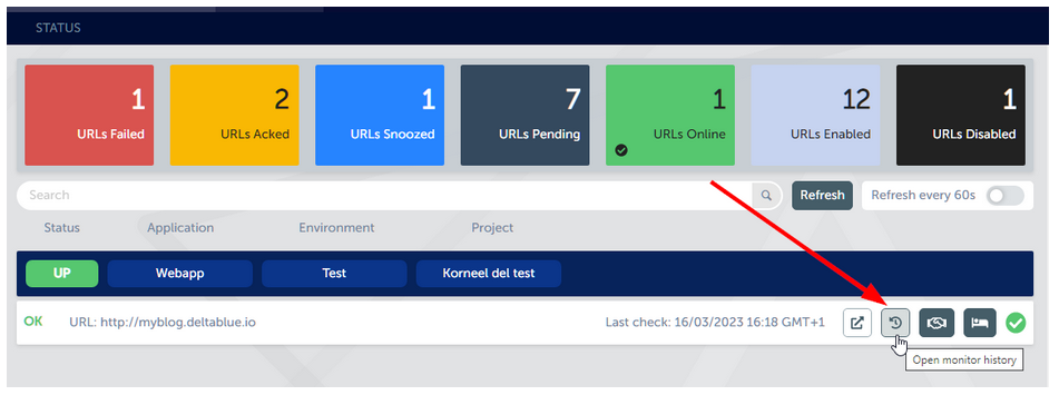status-overview